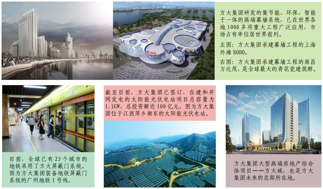 热烈庆祝yl永利集团股份有限公司股票上市二十一周年