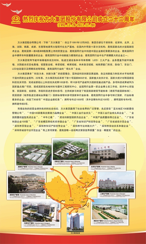 热烈庆祝yl永利集团股份有限公司成立22周年